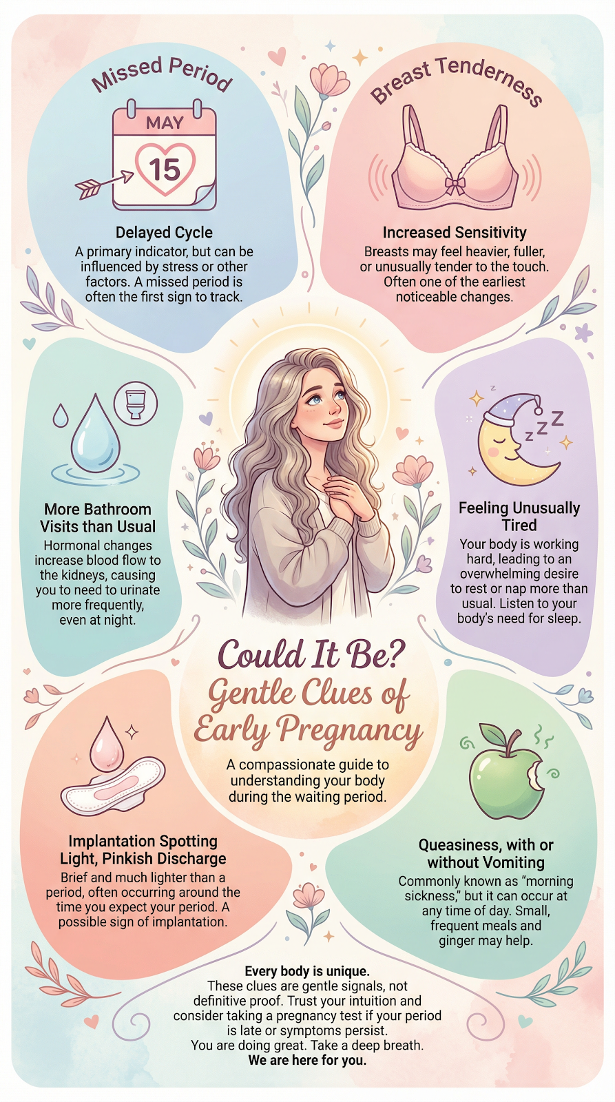 Could It Be? A Gentle Guide to the Earliest Signs of Pregnancy